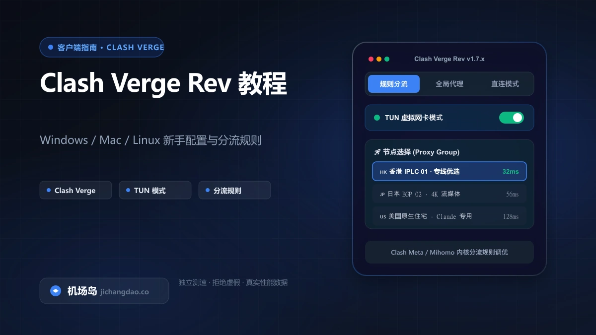 Clash Verge Rev 完整使用指南（2026 终极版）：Windows / macOS 导入订阅、TUN模式与分流全攻略