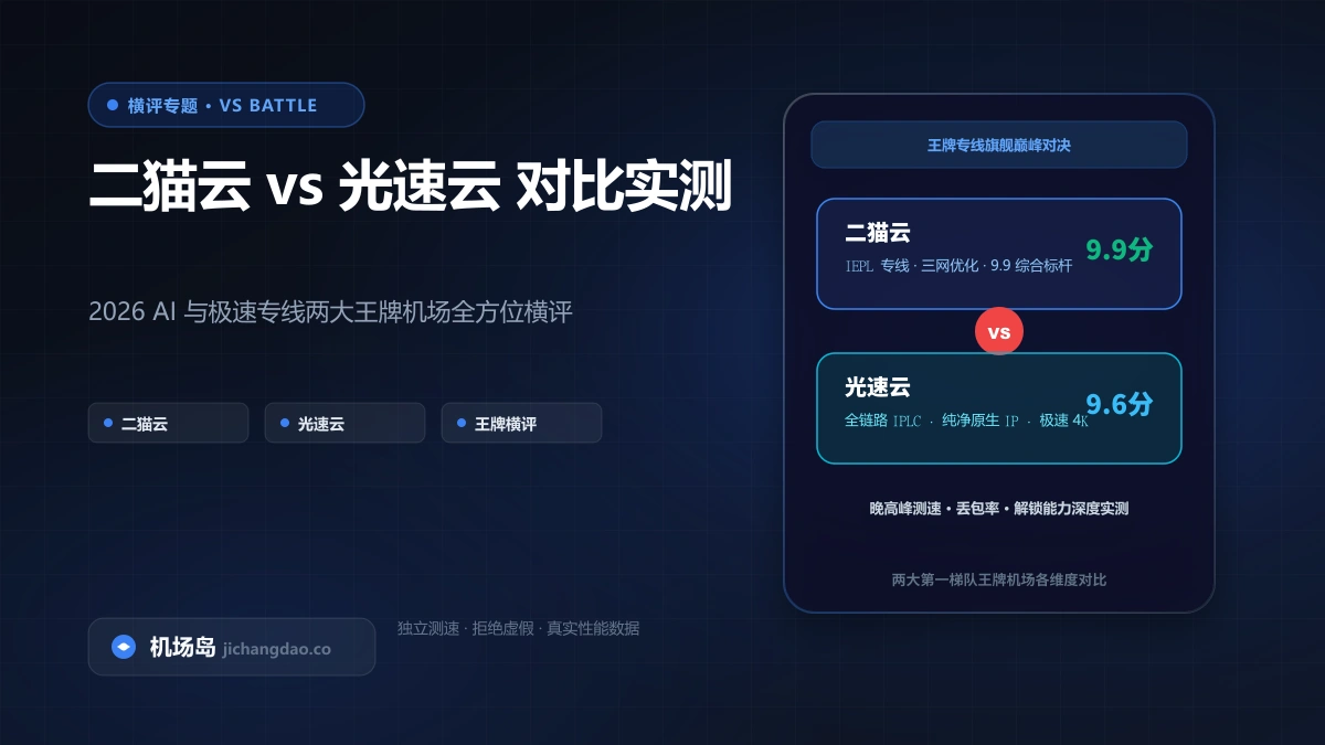 二猫云 vs 光速云：2026 AI 与极速专线两大王牌机场全方位对比实测