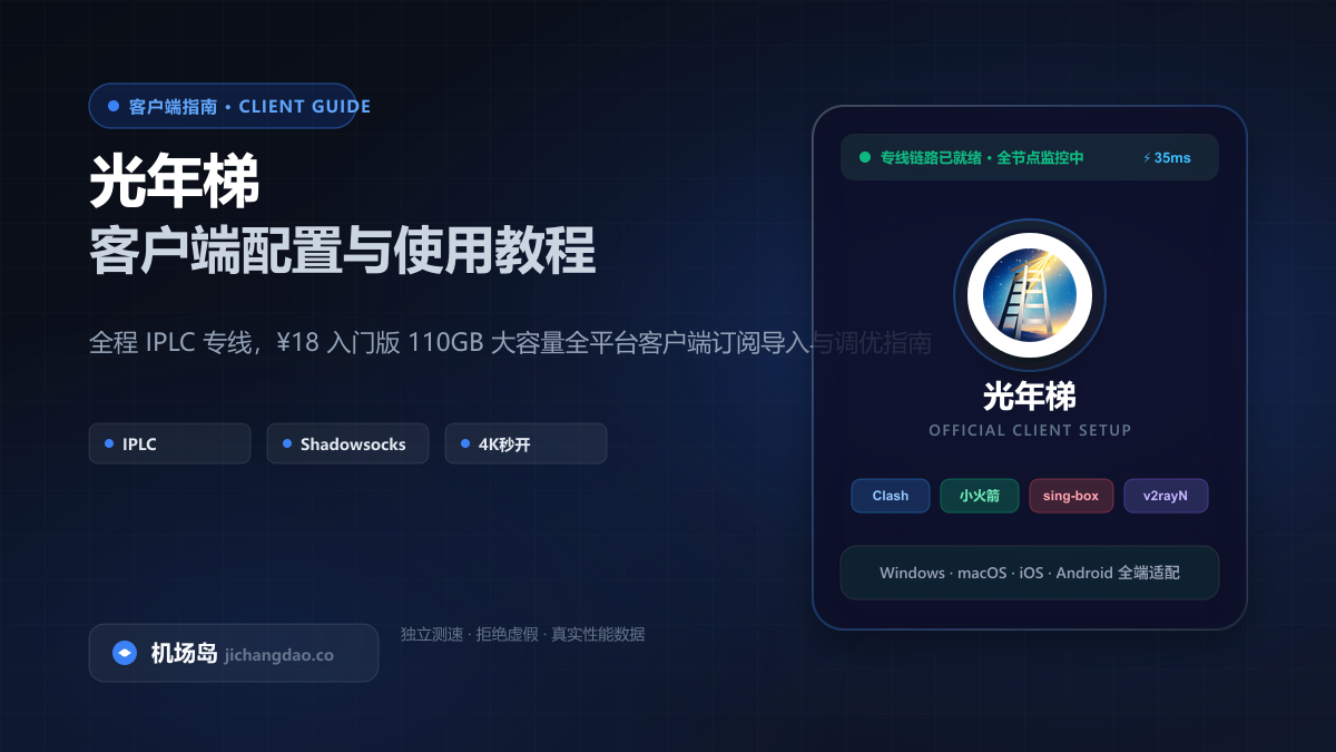 光年梯客户端配置教程（2026 最新版）：Clash、Shadowrocket 与全平台订阅导入指南