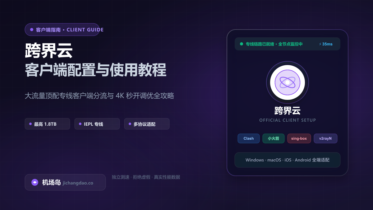 跨界云客户端配置教程（2026 最新版）：Clash、Shadowrocket 与全平台订阅导入指南