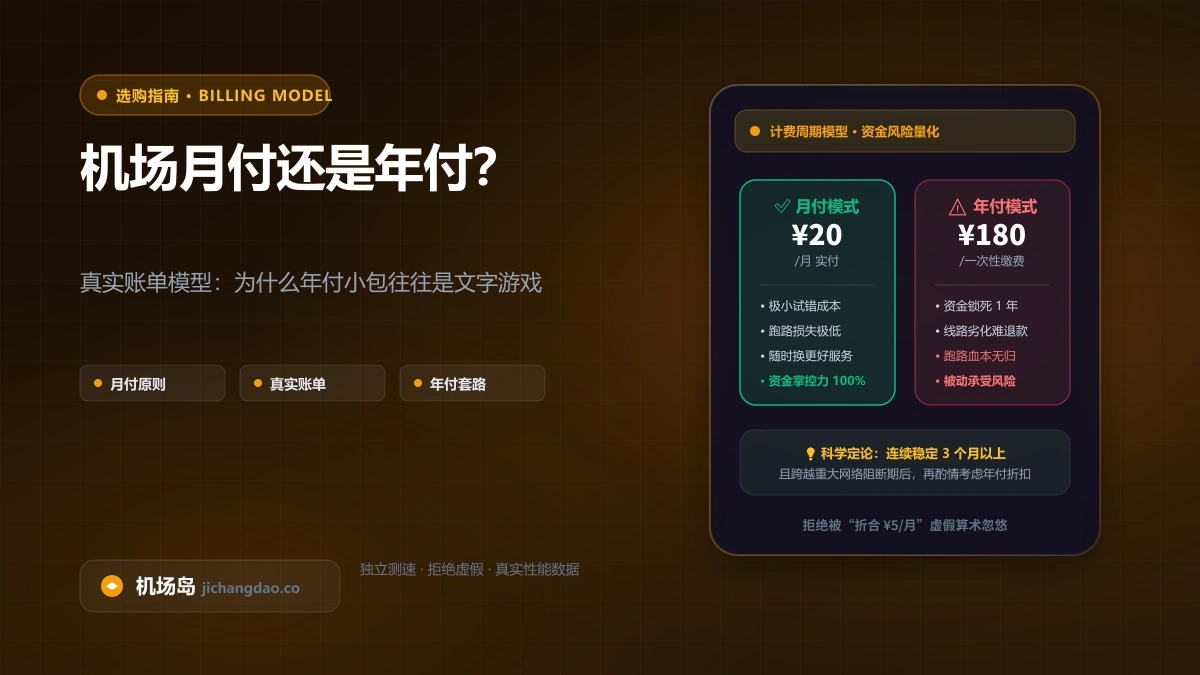 机场月付还是年付？真实账单与跑路风险模型：为什么年付小包往往是文字游戏