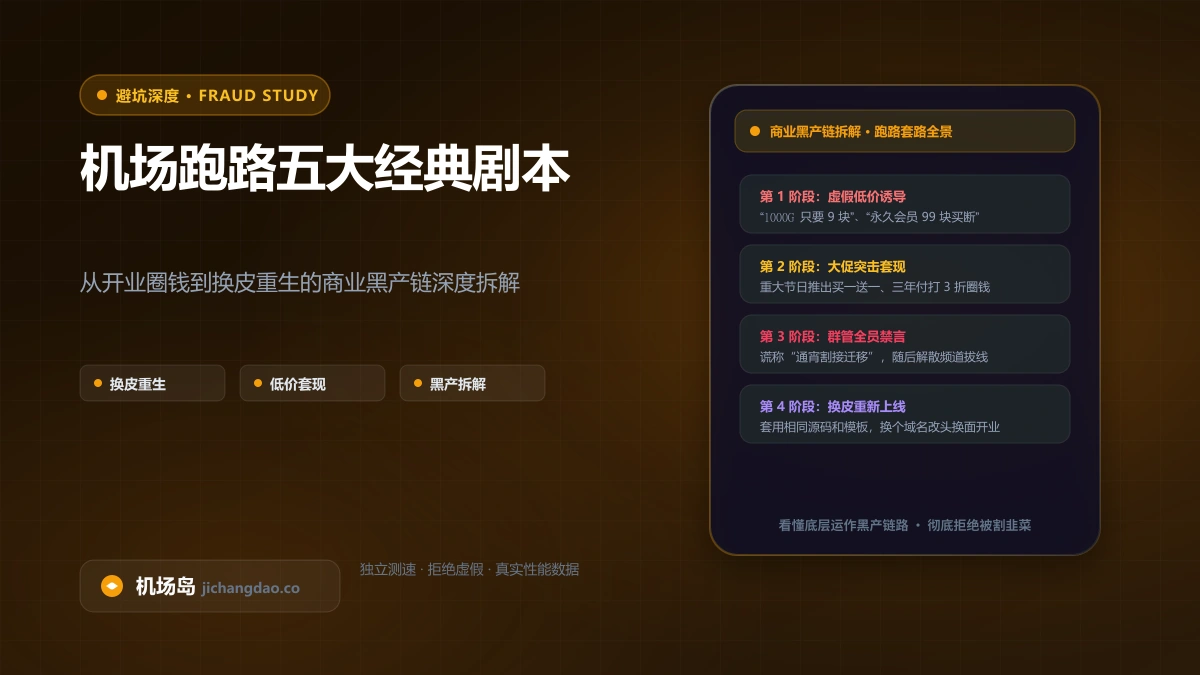 机场跑路的五大经典剧本深度拆解：从开业圈钱到换皮重生的商业黑产链