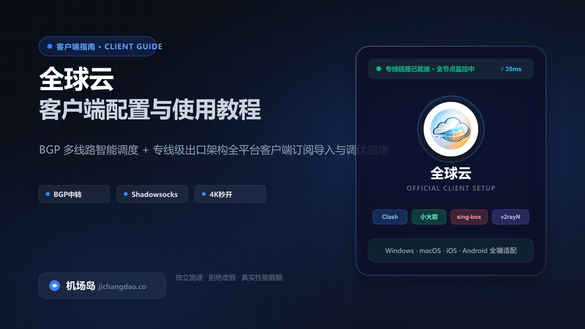 全球云客户端配置教程（2026 最新版）：Clash、Shadowrocket 与全平台订阅导入指南