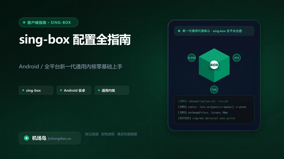 Android 安卓翻墙客户端终极指南：Clash Meta / NekoBox 配置与横评