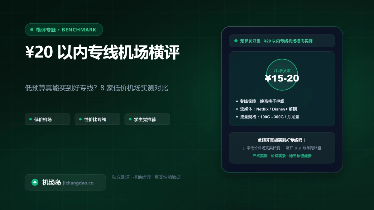 ¥20 以内的专线机场怎么选？2026 二猫云、暮光网络、无忧链接深度横向对比实测