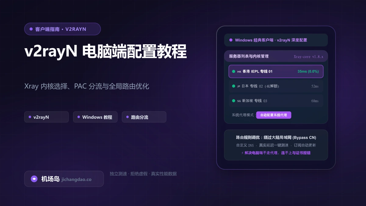 v2rayN 完整使用教程（2026 最新版）：Windows 客户端导入订阅与配置