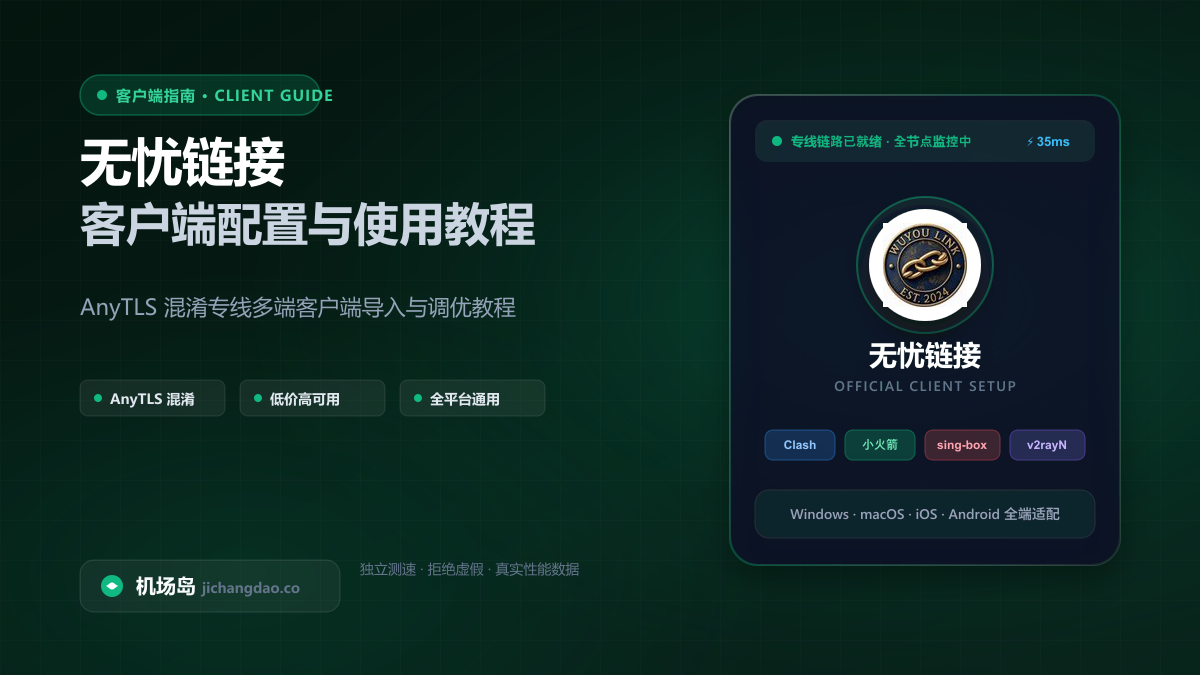 无忧链接客户端配置教程（2026 最新版）：低价高可用订阅导入与全平台设置